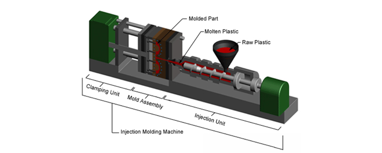 clamping force calculation Kruger Industries